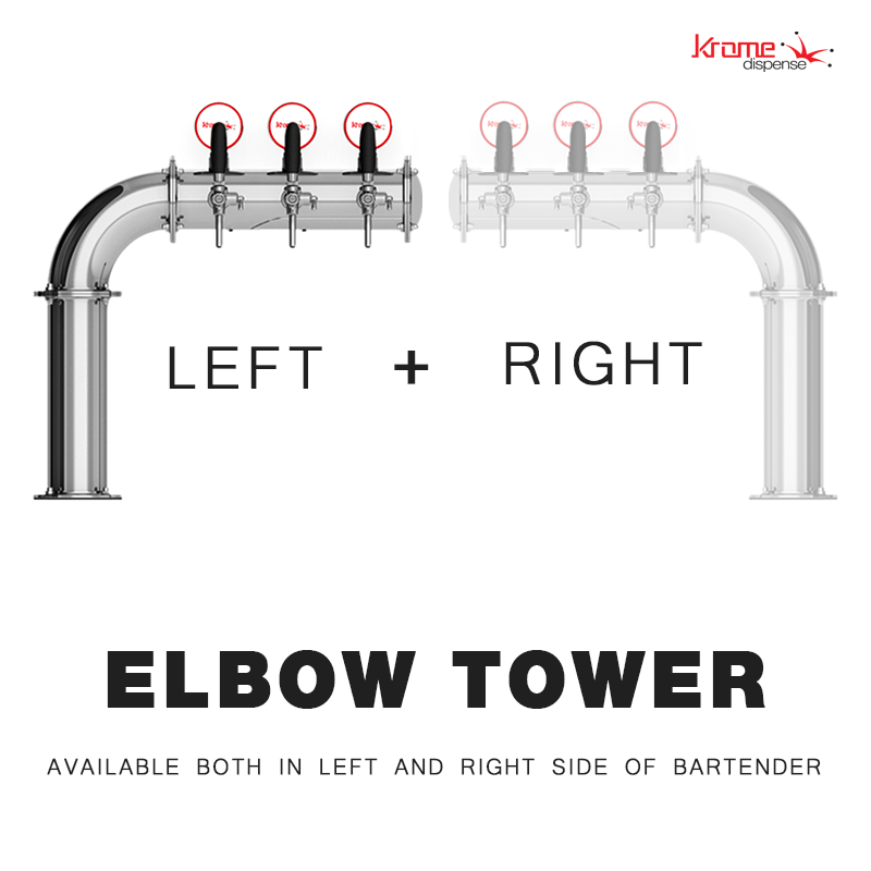 Elbow Tower - 3 Flow Control Taps & Illumination - SS Polished - Glyco Recirculation Loop - C1191 - Image 3