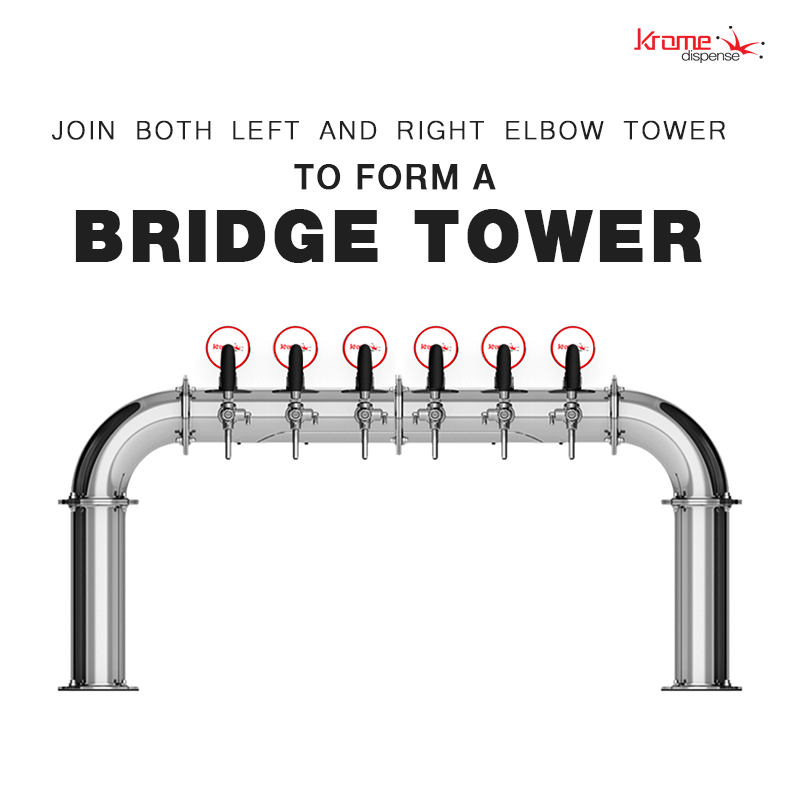 Elbow Tower - 3 Flow Control Taps & Illumination - SS Polished - Glyco Recirculation Loop - C1191 - Image 4