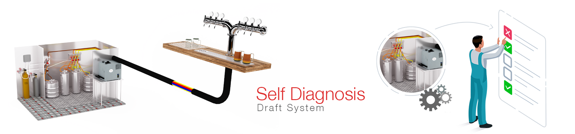Self Diagnosis draft system Self Diagnosis draft system