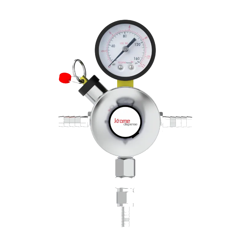 Primary CO₂ Regulators